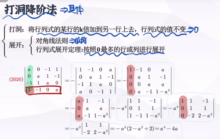 打洞降阶法