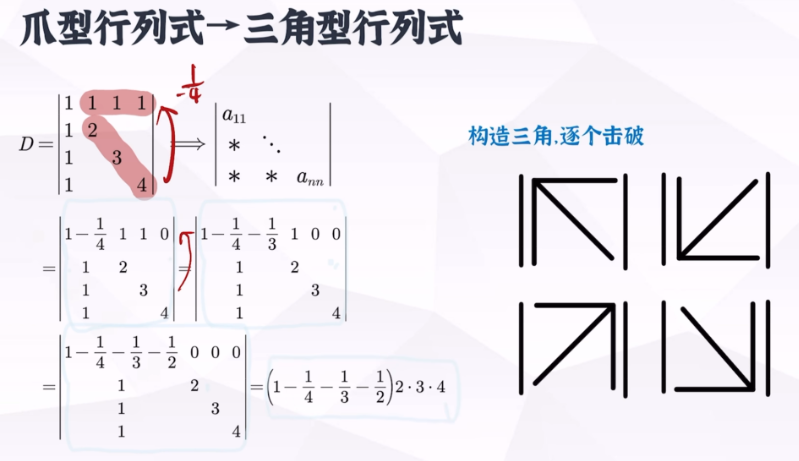 爪型行列式