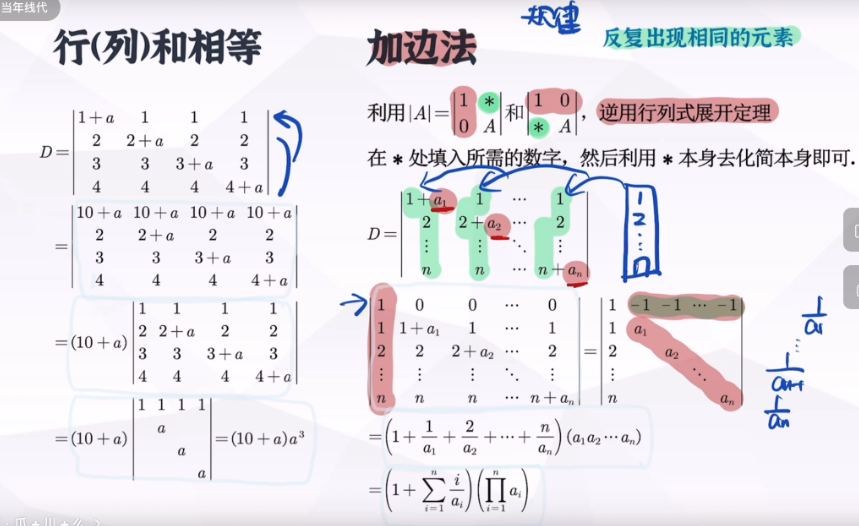 行和相等